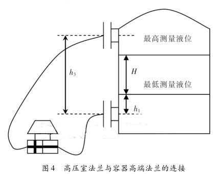 差压樱桃视频入口在线观看