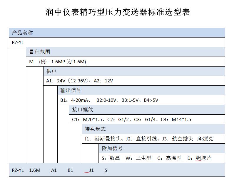 小巧型压力樱桃视频入口在线观看