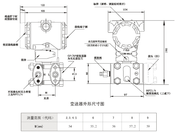 电容压力樱桃视频入口在线观看参数