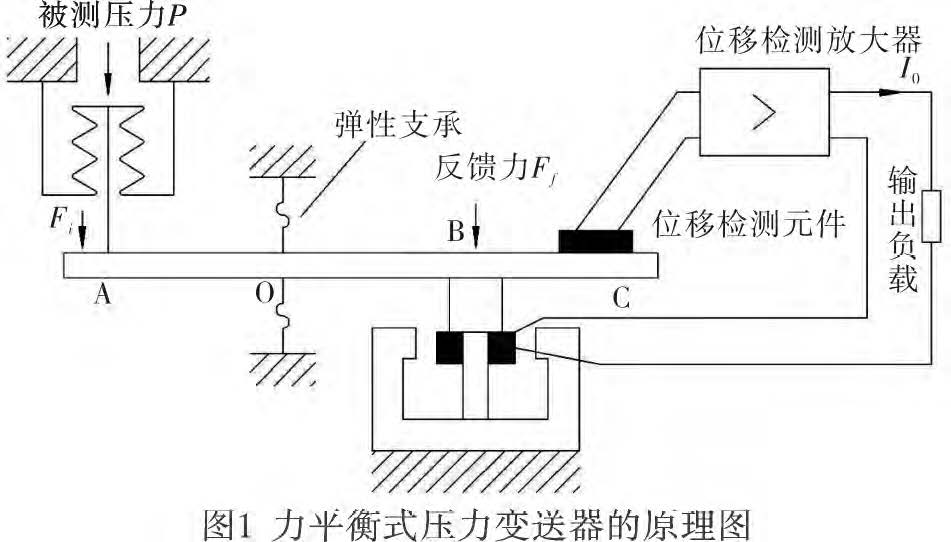 差压樱桃视频入口在线观看