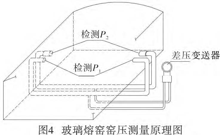 差压樱桃视频入口在线观看公式