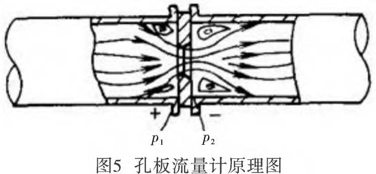 差压樱桃视频入口在线观看公式
