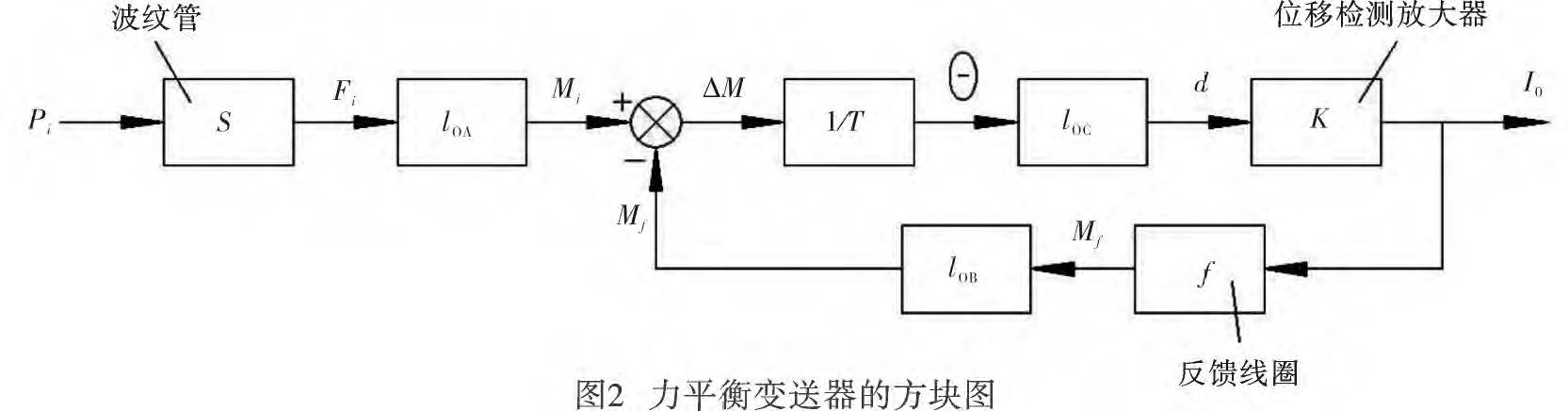 差压樱桃视频入口在线观看