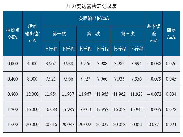 隔膜压力樱桃视频入口在线观看