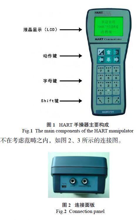 HART调试差压樱桃视频入口在线观看
