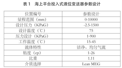 海上平台投入式液位樱桃视频入口在线观看参数设计