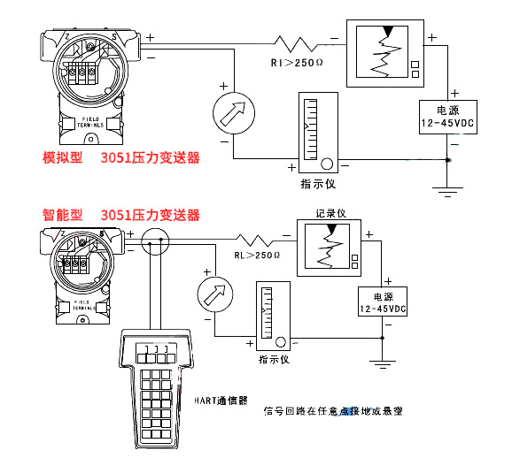 压力樱桃视频入口在线观看接线