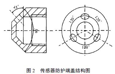 扩散硅投入式液位樱桃视频入口在线观看