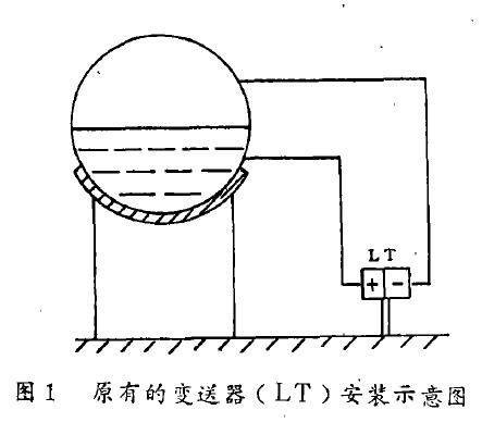 差压液位樱桃视频入口在线观看