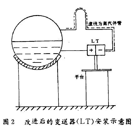 差压樱桃视频入口在线观看