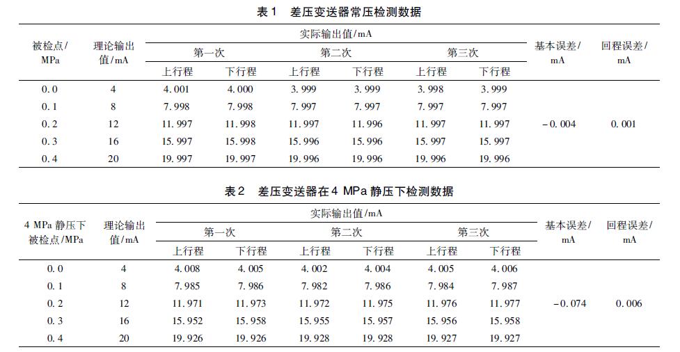 差压樱桃视频入口在线观看