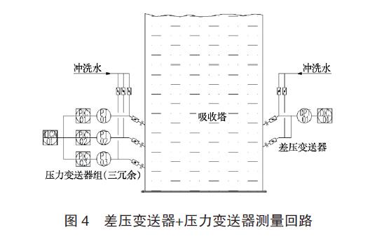 差压樱桃视频入口在线观看应用图例