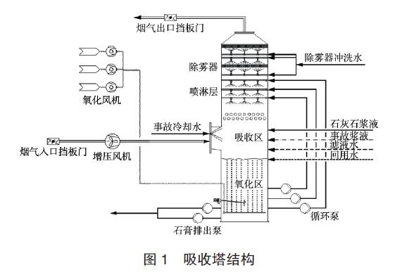 差压樱桃视频入口在线观看应用图例