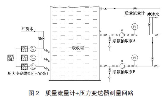 差压樱桃视频入口在线观看应用图例