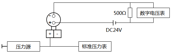 电容式压力樱桃视频入口在线观看(模拟)的调校接线 电容式压力樱桃视频入口在线观看(模拟)的调校接线