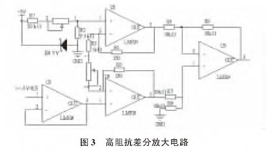 投入式液位樱桃视频入口在线观看图3