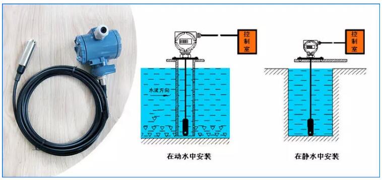 投入式液位樱桃视频入口在线观看